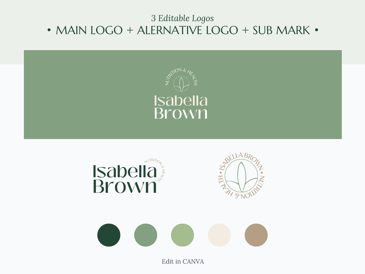 ISABELLA | NUTRITIONIST - COACH - TRAINER | Editable DIY Branding Pack | Canva Templates - Logos, Brand Board, Business Card, Email Signature, Social Media Kit